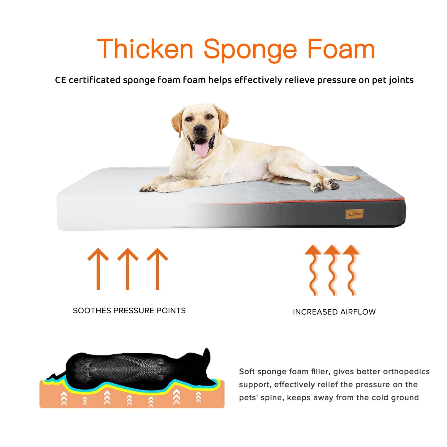 Orthopedic Dog Bed with Memory Foam – Waterproof, Removable Washable Cover, Nonskid Bottom, Joint Pain Relief for Large Dogs